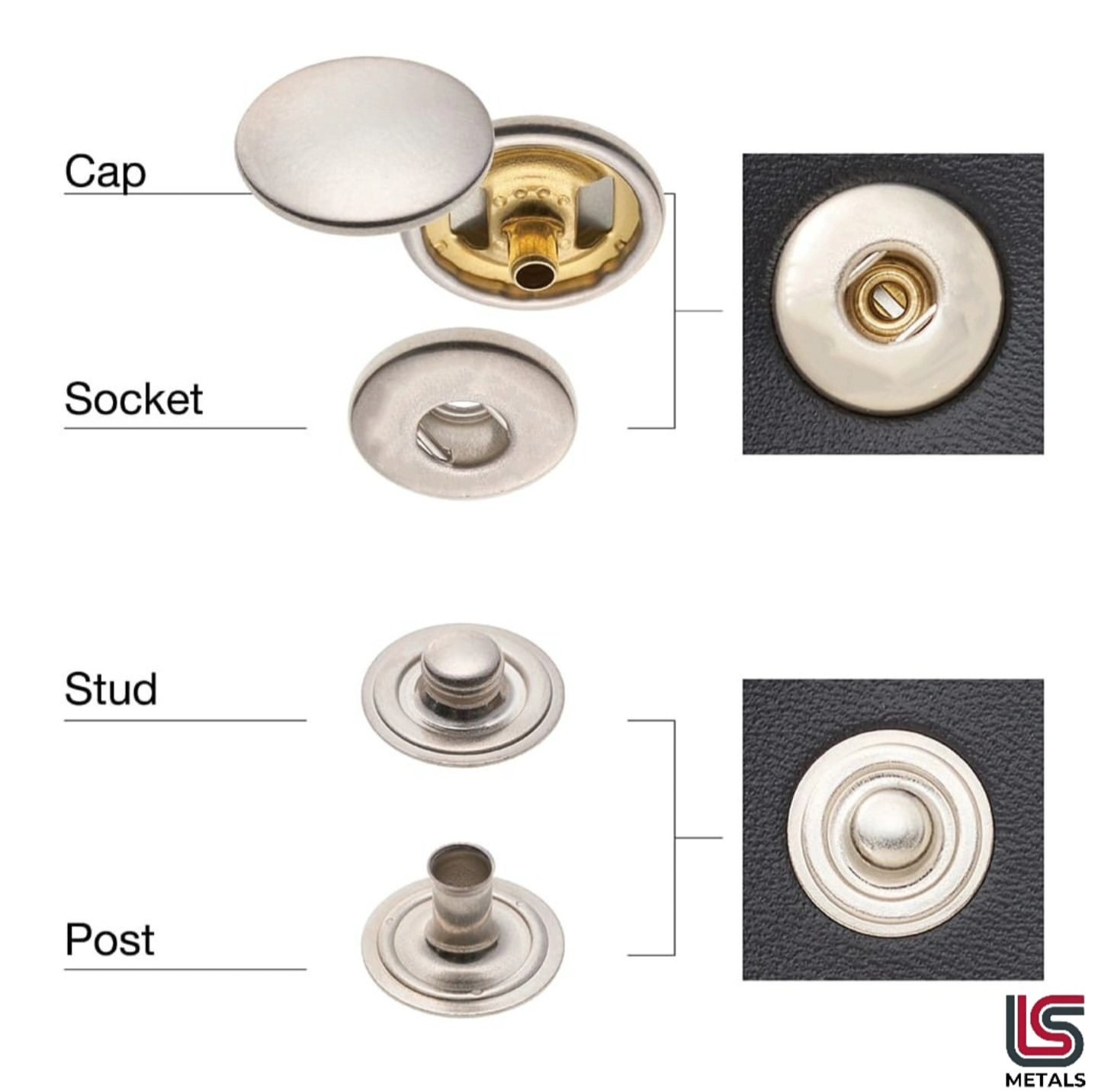 SNAP FASTENERS GUIDE
