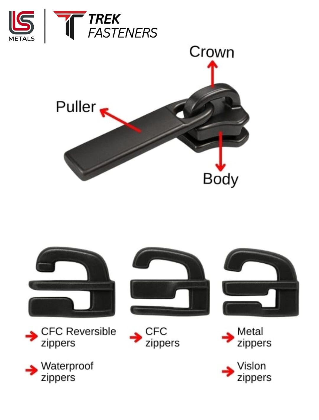 SLIDER GUIDE